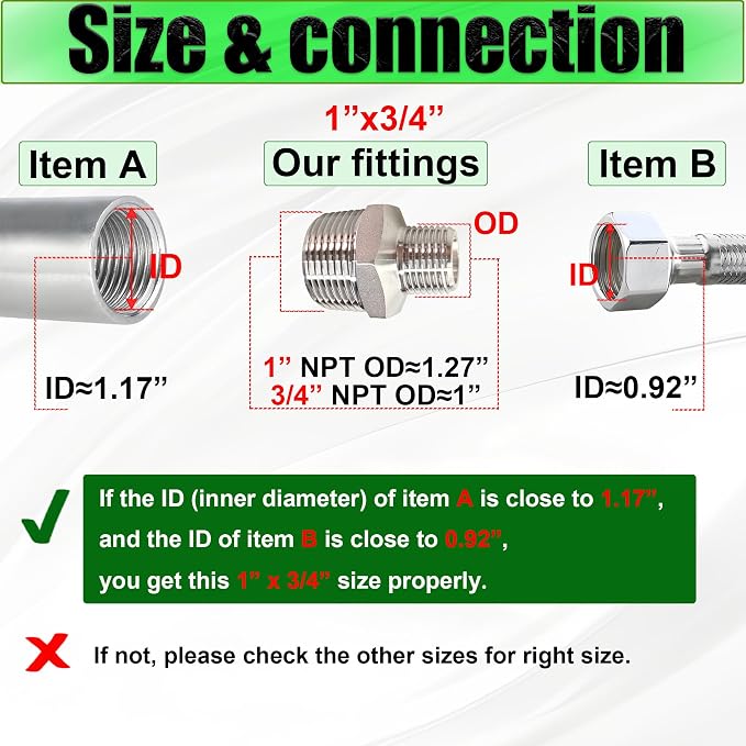 1" to 3/4" Male NPT Hex Reducing Nipple Fitting Adapter, 304 Stainless Steel 1 - Image 5