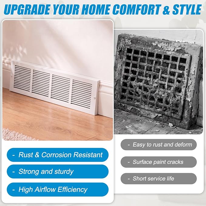 Honeydak 1 Pack Baseboard Register Vent Covers 24" x 6" Duct Opening - Image 4