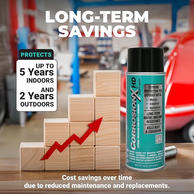 CorrosionX Heavy Duty Anti Rust Spray, Dripless Self-Healing Corrosion Inhibitor - Image 6