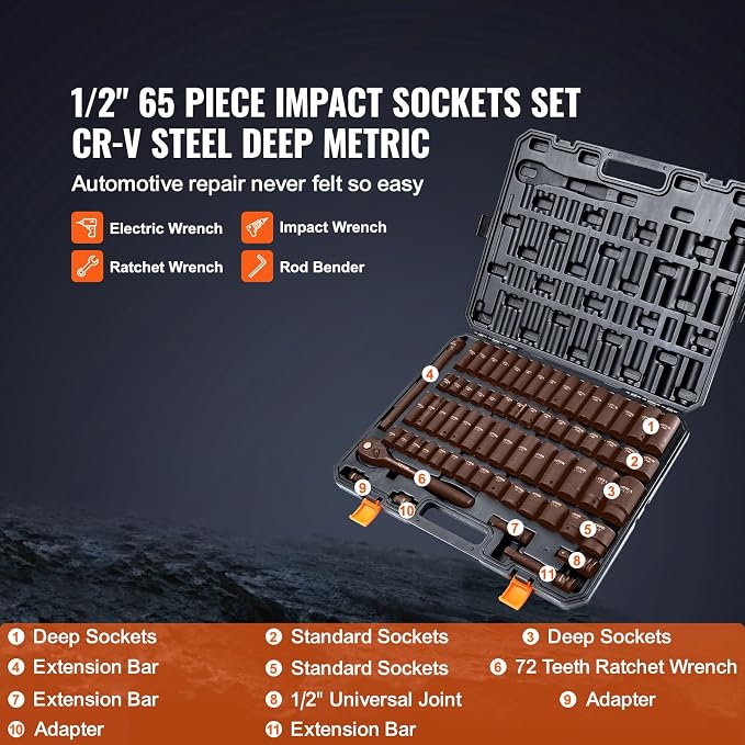 VEVOR 1/2" Drive Impact Socket Set 65 Piece, 3/8" to 1-1/4" and 10-24mm | SAE - Image 3