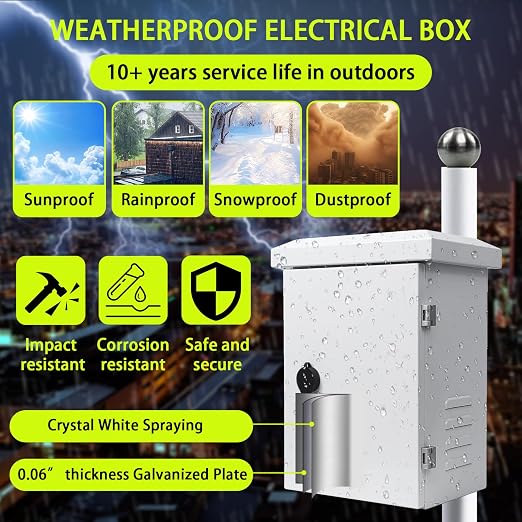 Metal Nema Enclosure with Fan Vented, Mount Track Electrical Box 12X16X6 | - Image 3
