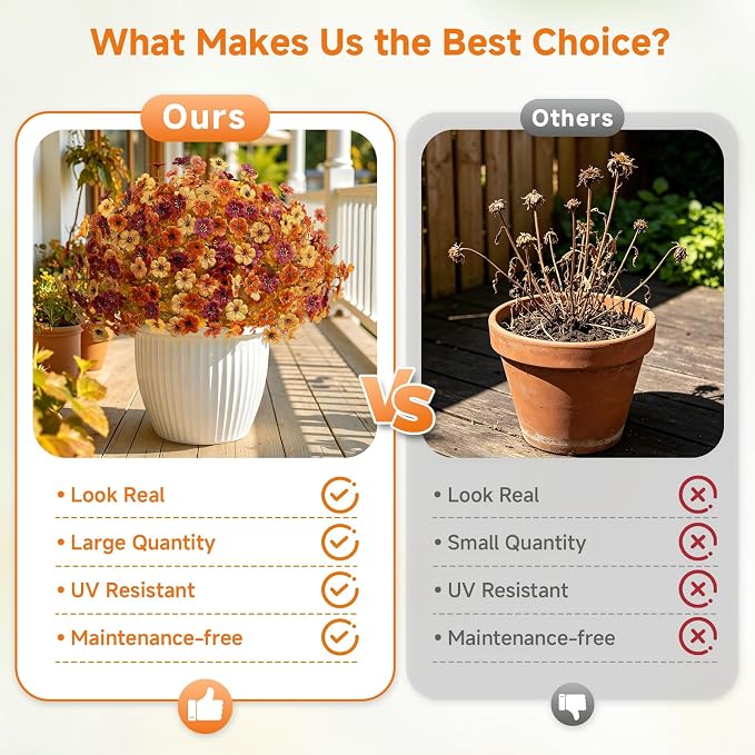 Alupssuc 48 Bundles Artificial Fall Flowers, UV Resistant Faux Mums Porch | - Image 3