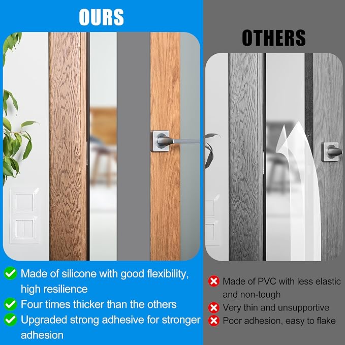 Draft Seal Tape for Doors and Windows 3 in x 20 Ft Silicone Weather Stripping - Image 3