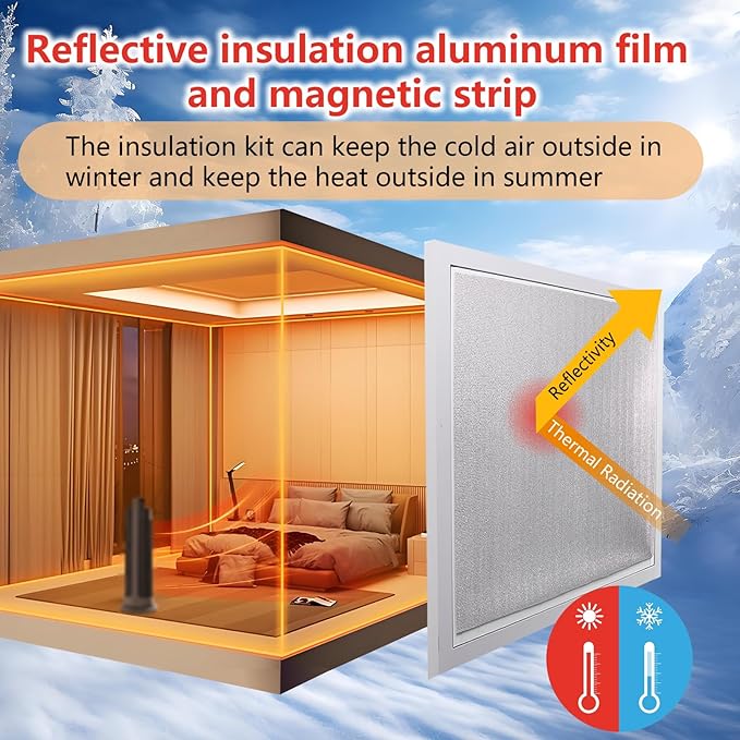Magnetic Window Insulation Kit Suitable - Image 5