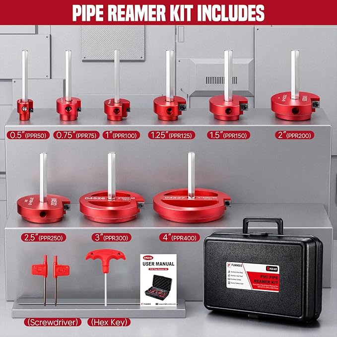 9Pcs PVC Pipe Reamer Kit, Durable Aluminum PVC Fitting Saver | Sch.40 CPVC ABS - Image 2