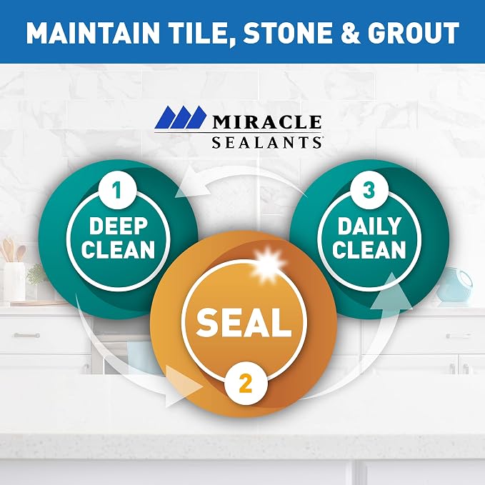 Miracle Sealants 511 H2O Plus Water-Based Penetrating Sealer, Gallon | - Image 10