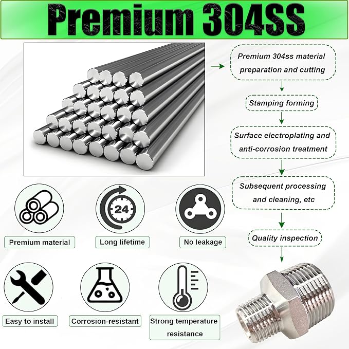 1/2" to 3/8" Male NPT Hex Reducing Nipple Fitting Adapter, 304 Stainless Steel - Image 2