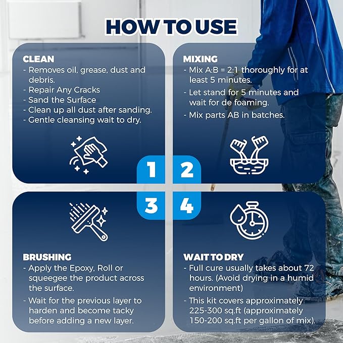 3 Gallon Gray Epoxy Floor Kit, 100% Solids, Self-Leveling | Creates a thick - Image 3