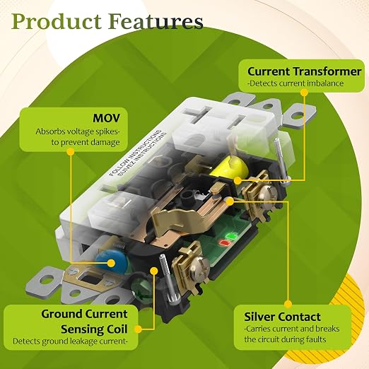 TG GFCI Outlet 20 Amp, Electrical Tamper-Resistant Receptacle, Self-Test | - Image 6