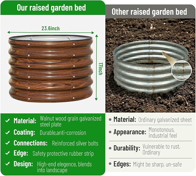 Raised Garden Bed - Image 4