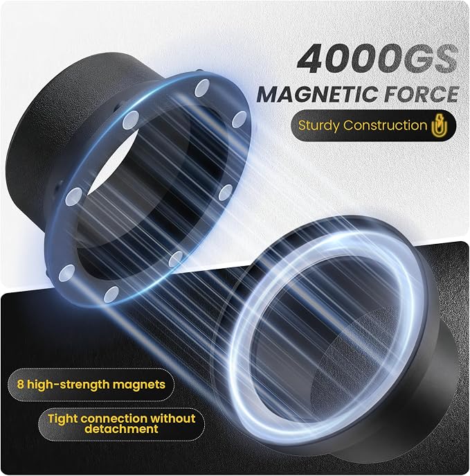 4" Magnetic Dust Collection Fittings, 8 high-Strength Magnets, One-to-Many - Image 2