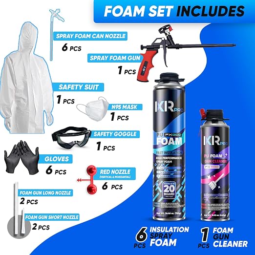 ixirpro Spray Foam Insulation Kit Expanding Sealant, Closed Cell Spray Foam - Image 2