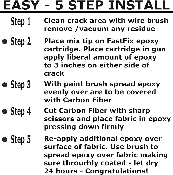 Concrete Crack Repair KIT-Carbon Fiber Concrete reinforcing Fiber - Image 6