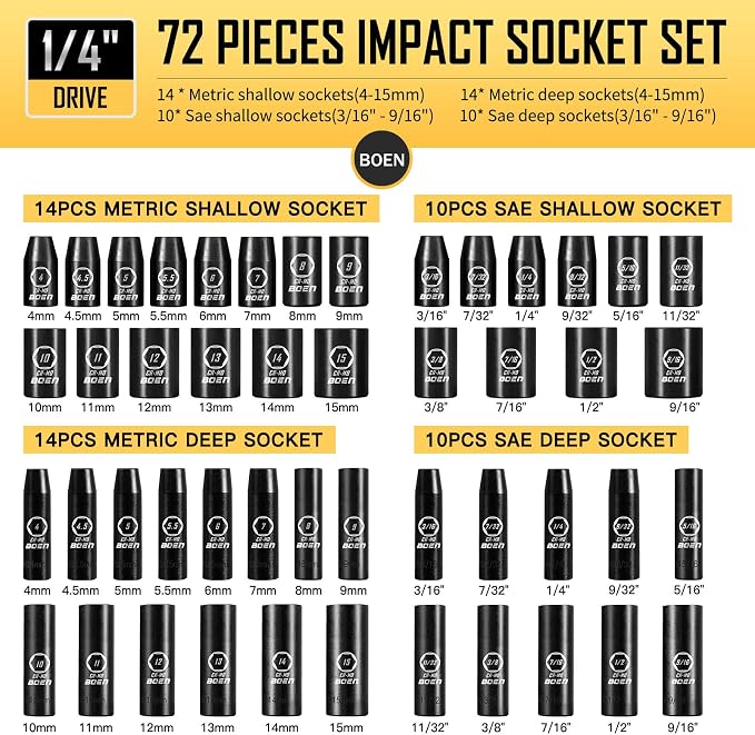 BOEN 1/4" Drive Impact Socket Set, 72-Piece Standard SAE and Metric Size - Image 3