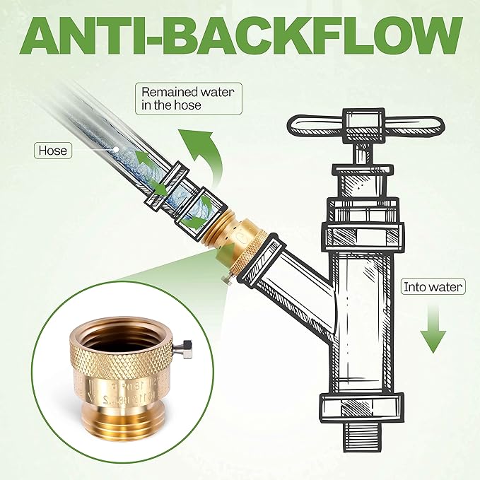 4 Pack Brass 3/4" Inch GHT Hose Bibb Backflow Preventer Vacuum Breaker | - Image 3