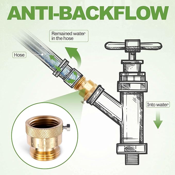 2 Pack Brass 3/4" Inch GHT Hose Bibb Backflow Preventer Vacuum Breaker | - Image 3
