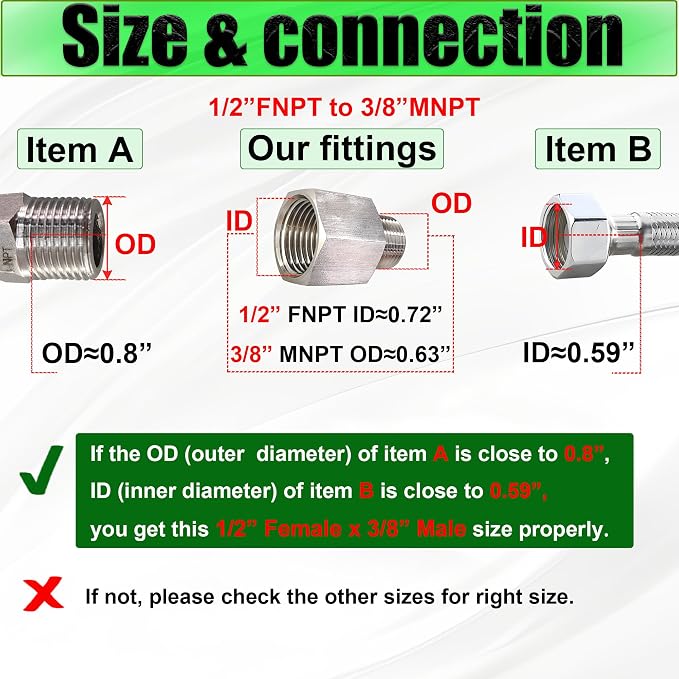 Reducer Adapter Fitting, 1/2" NPT Female x 3/8" NPT Male Reducing Pipe - Image 5