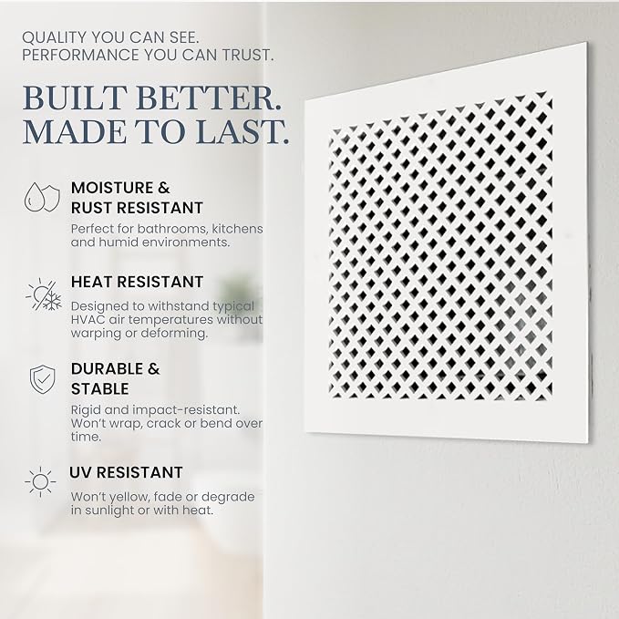 SABA Home Decor Air Vent Cover Grille - Image 3