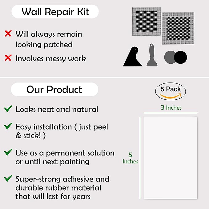 Rubber Bond Self-Adhesive Rubber Wall Outlet Cover Plate 5 Pack - Image 5