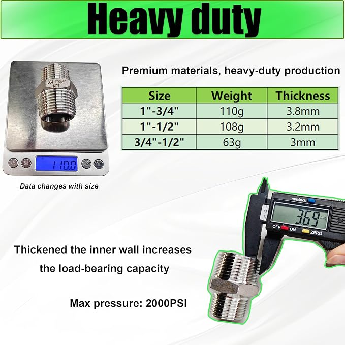 1" Male to 1/2" Male NPT Hex Reducing Nipple Fitting Adapter, 304 Stainless - Image 4