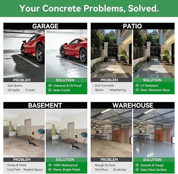 Professional Floor Coating -silver-gray acrylic concrete coating, suitable - Image 6