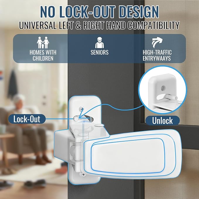 Screen Door Latch Replacement Kit | Replacement Door Handle Hardware, Easy - Image 7