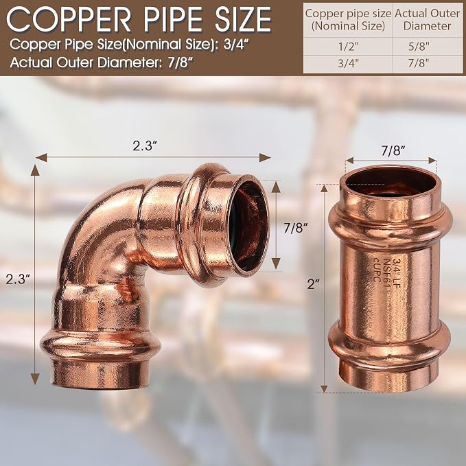 Copper Press Fittings 3/4 inch Kit w/ 6pk 3/4" Copper Coupling&6pk 90 Elbow | - Image 2