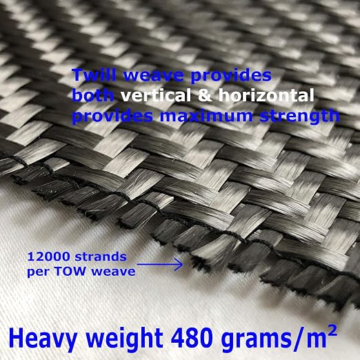 Easy Install - Heavy Duty Carbon Fiber - Wall Repair Kit - High Strength 480 - Image 5