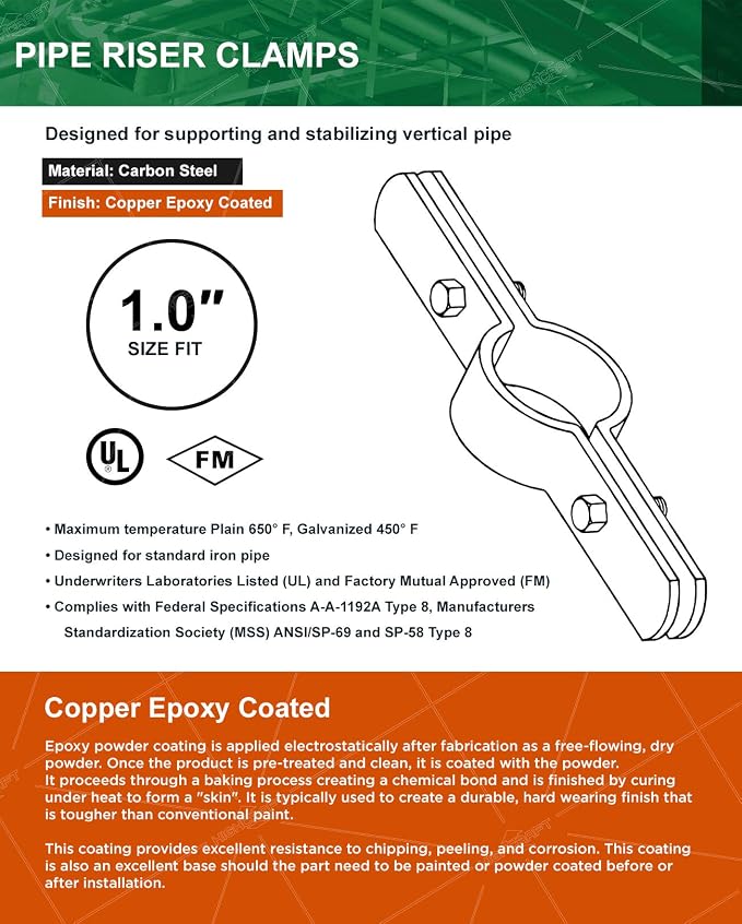 Highcraft DMST-FD01-10 Riser Clamp Vertical Pipe Hanger, - Image 7