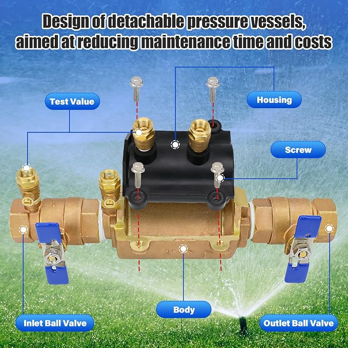 1" 350 Double Check Backflow Preventer | Double Check Valve Assembly, Prevent - Image 5