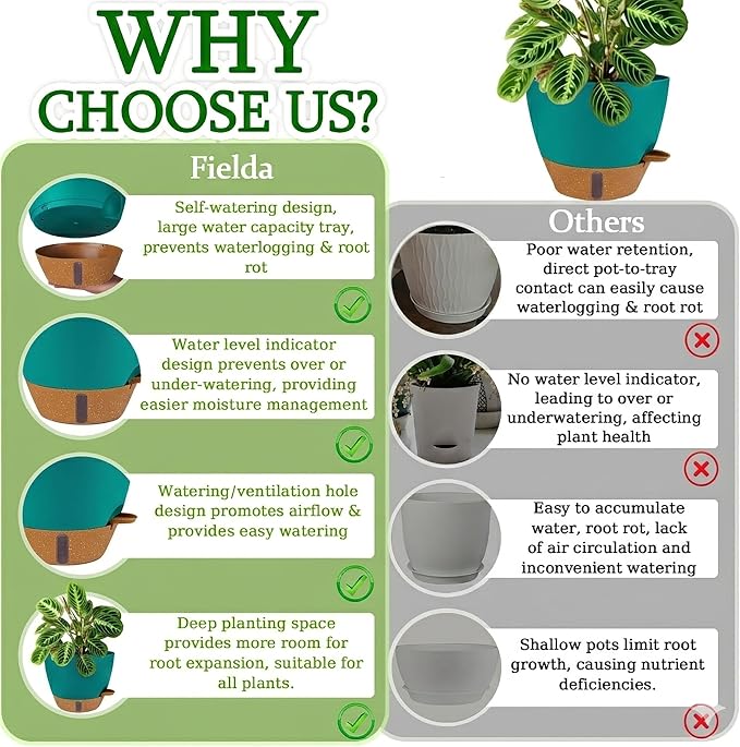 2 Pack 10 inch Plant Pots, Plastic Self Watering Planters | Drainage Holes - Image 8