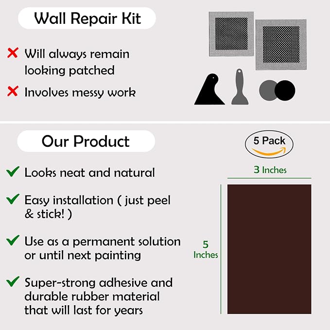 Rubber Bond Self-Adhesive Rubber Wall Outlet Cover Plate 5 Pack - Image 5
