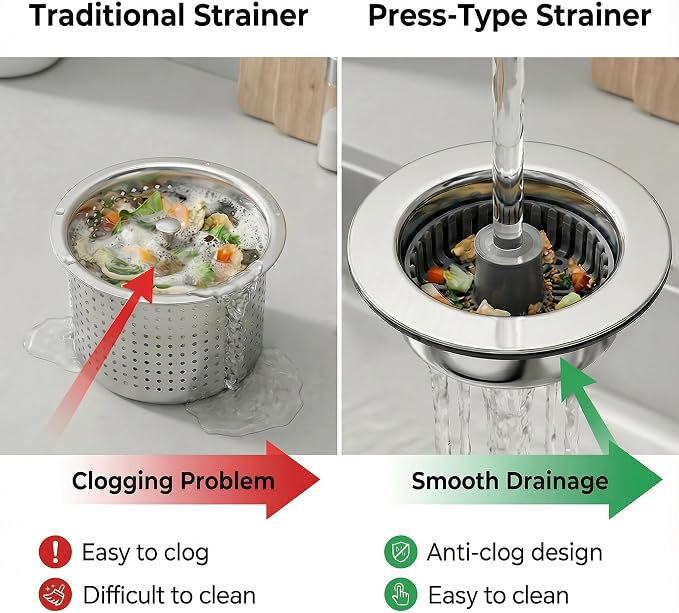 Kitchen Sink Stopper, 3 in 1 Pop Up Kitchen Sink Drain Strainer, - Image 7