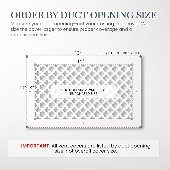 SABA Home Decor Air Vent Cover Grille - Image 2