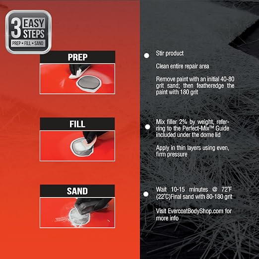 105001 Pro-Grade Body Filler, Fast Drying and Lightweight Multipurpose - Image 5