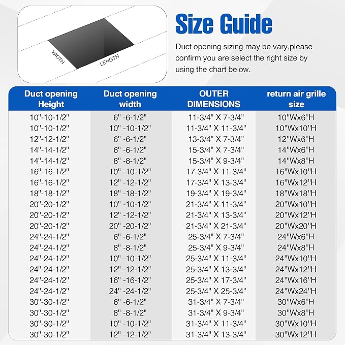 Fancat 14x8 Duct Opening | Steel Return Air Grille | Vent Cover Grill - Image 3