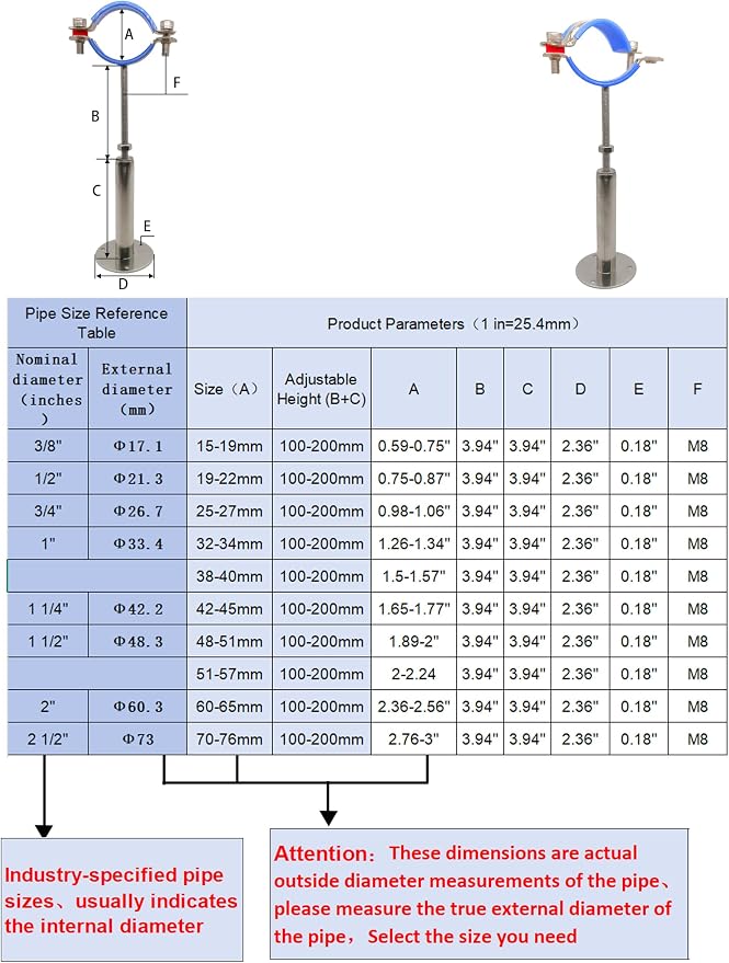 Wall Mount Ceiling Mount Pipe Supports, Adjustable Pipe Clamps - Image 3