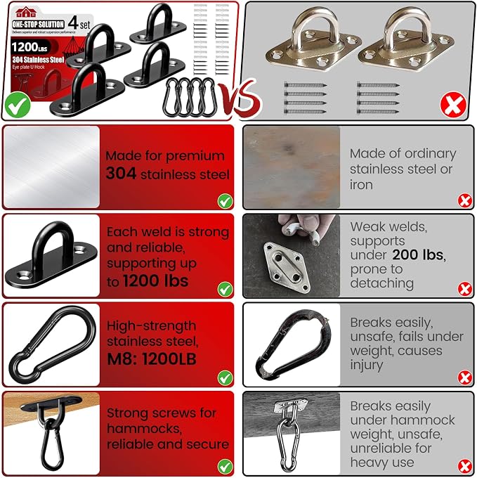 304 Stainless Steel Pad Eye Snap Hook, M8 Ceiling Hook 1200Lb, Yoga Gym - Image 4