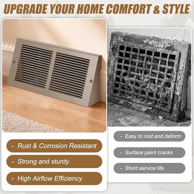 Honeydak 2 Pack Baseboard Register Vent Covers 14" x 6" Duct Opening - Image 5