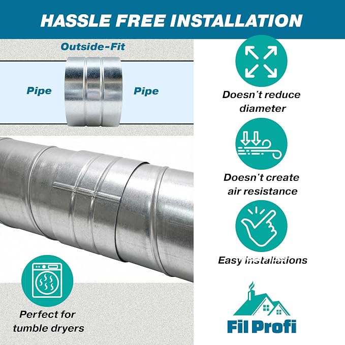 Outside-Fit. 3 Inch Diameter. Round Duct Coupling Sleeve, Galvanized Steel — - Image 2