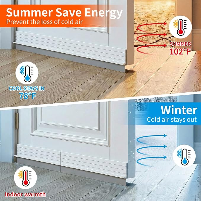 4Pc Total 144"Hard Door Draft Stopper, Door Sweep - Image 5