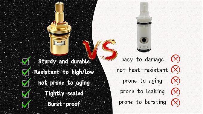 2-Pack Brass Faucet Cartridge Replacement, 1/2" Ceramic Disc Hot/Cold Water - Image 6