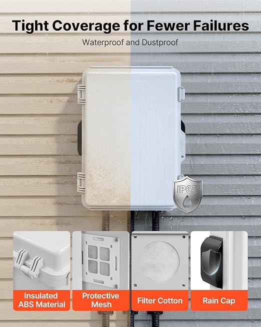 VEVOR Outdoor Electrical Box, Waterproof Electrical Junction Box - Image 4