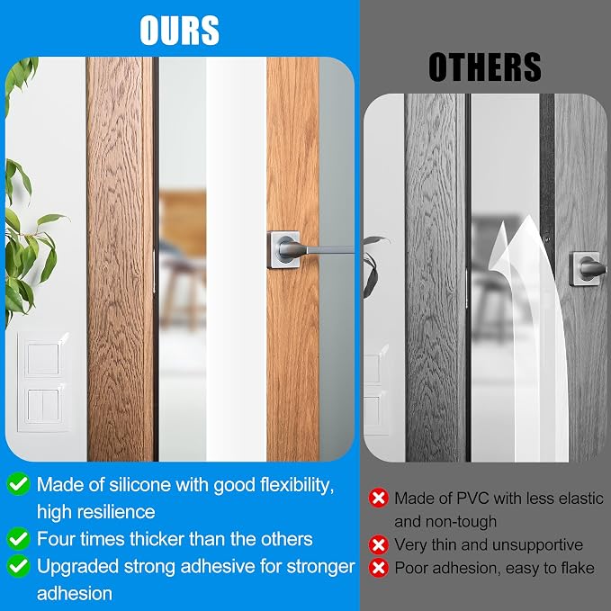 Draft Seal Tape for Doors and Windows 3 in x 40 Ft Silicone Weather Stripping - Image 3