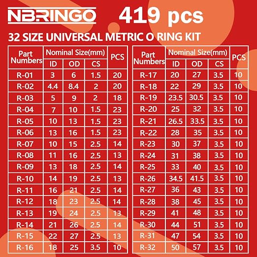 826 Pcs Universal O-Ring Kit - Image 3