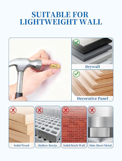 100 PCS Self Drilling Drywall Anchors - Image 5