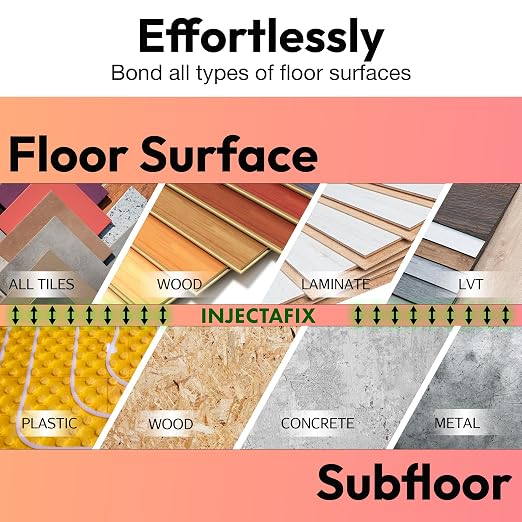 Floor-Fix Pro Injectafix - Image 3