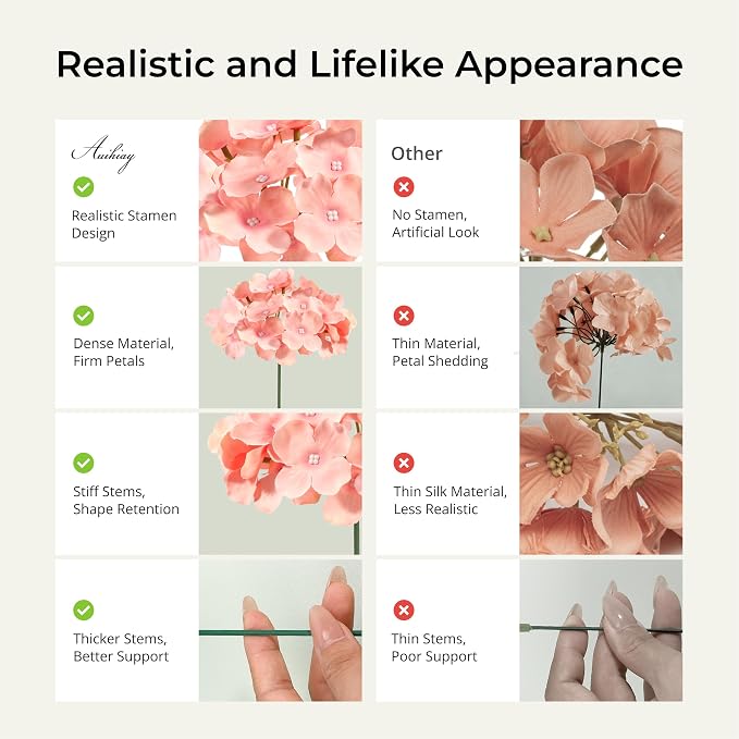 Auihiay 64Pcs Hydrangea Artificial Flowers, Silk Hydrangeas Decor | Light Peach - Image 4
