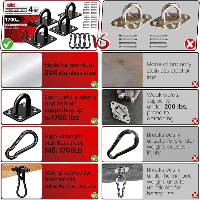 304 Stainless Steel Pad Eye Snap Hook, M10 Ceiling Hook 1700Lb, Yoga Gym - Image 4