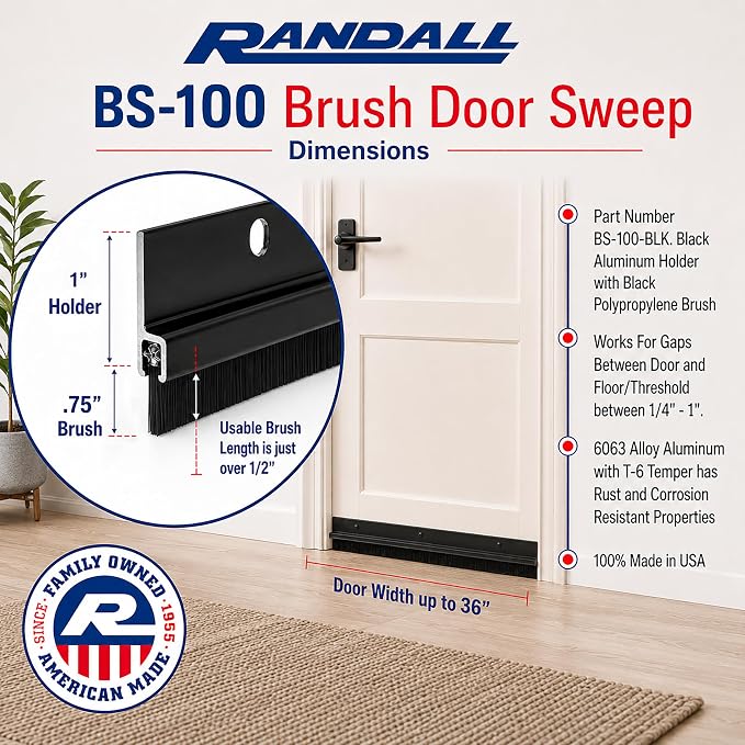 Randall Manufacturing Co., Inc | Door Sweeps – Aluminum & Brush | Brush Sweeps - Image 2